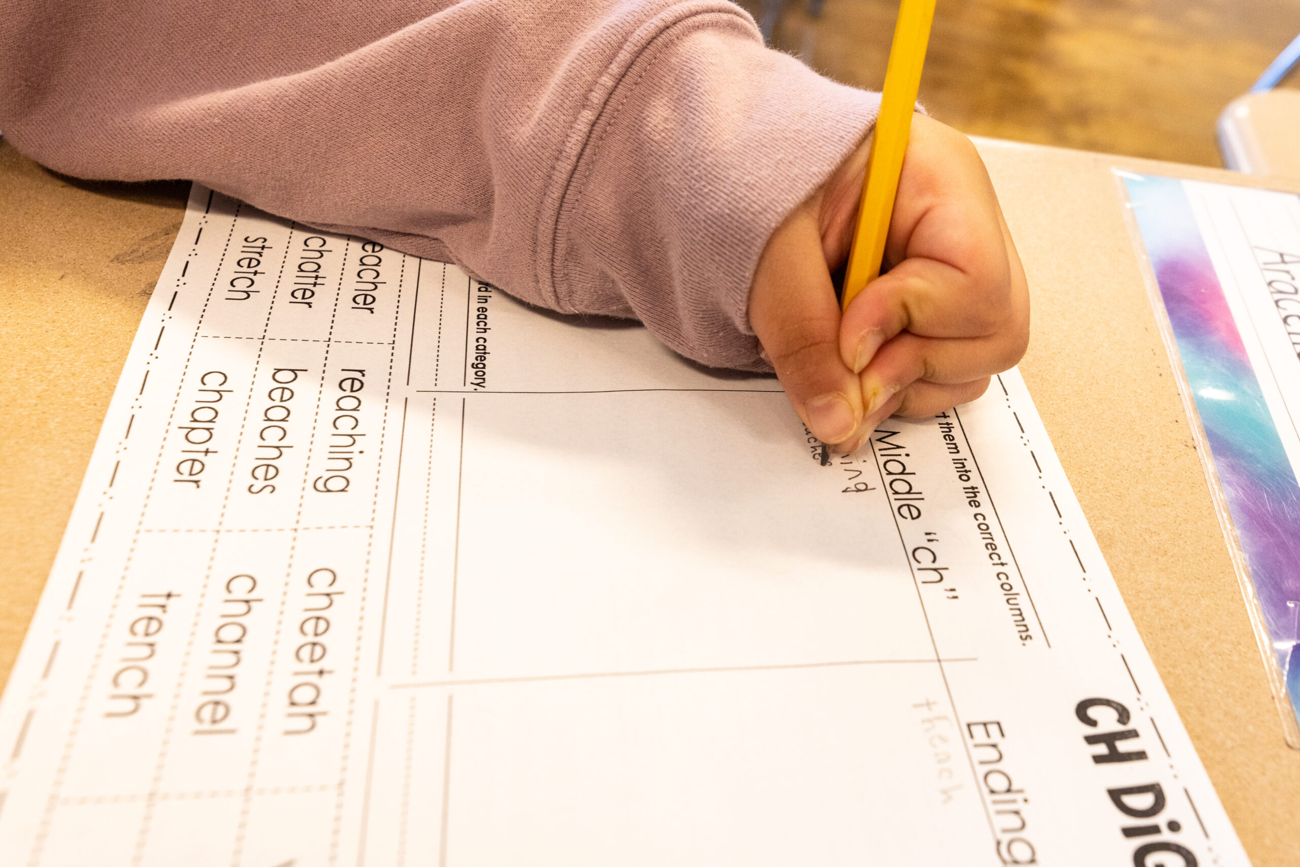 The reading wars are over. Who won and what now?